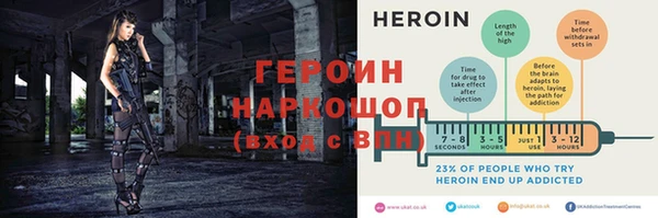 гашик Волосово